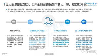 2019年中國互聯(lián)網(wǎng)餐飲外賣市場年度報(bào)告——食品互聯(lián)網(wǎng)銷售趨勢與洞察